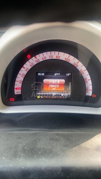 Smart ForTwo Passion