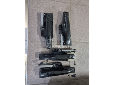 Spoljne brave za Renault Kadjar od 2015. do 2022. god.