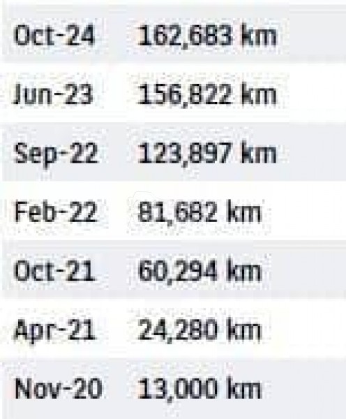 Peugeot Boxer L3 H2 HLADNJAČA RAMPA