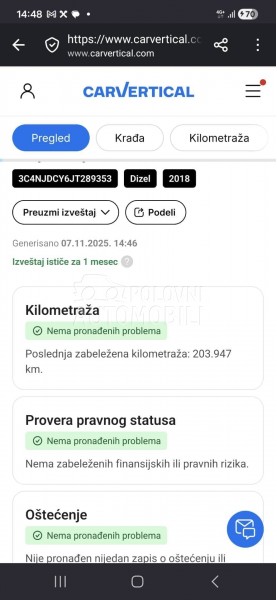 Jeep Compass 2.0 MJET LIMITED