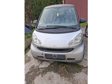 Trap za Smart ForTwo