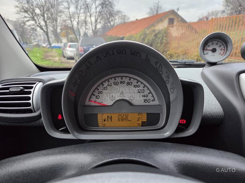 Smart ForTwo C.A.B.R.I.O