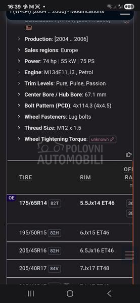 Aluminijumske felne Smart Forfour 15" 4 x 114.3