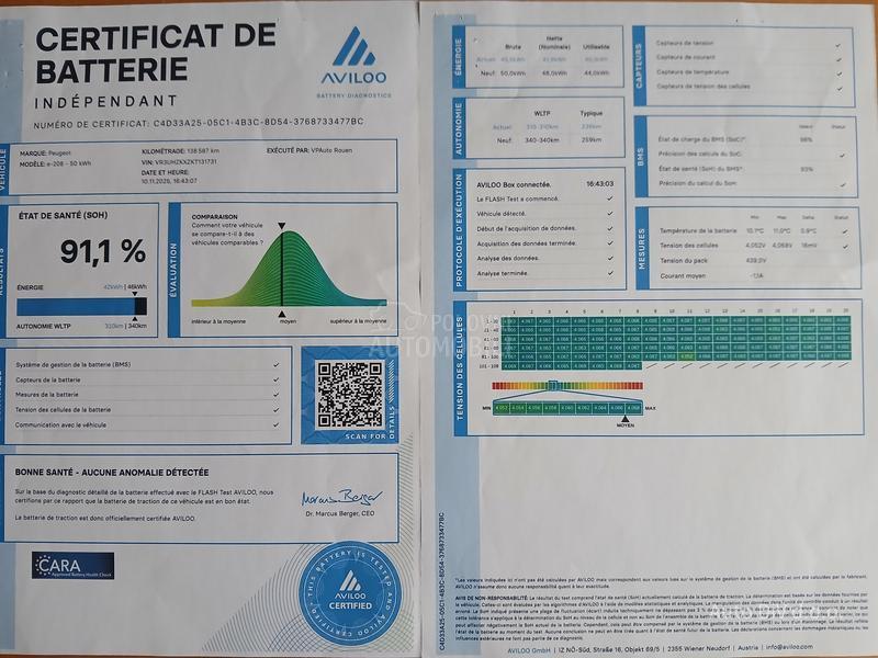 Peugeot 208 Allure Electrique