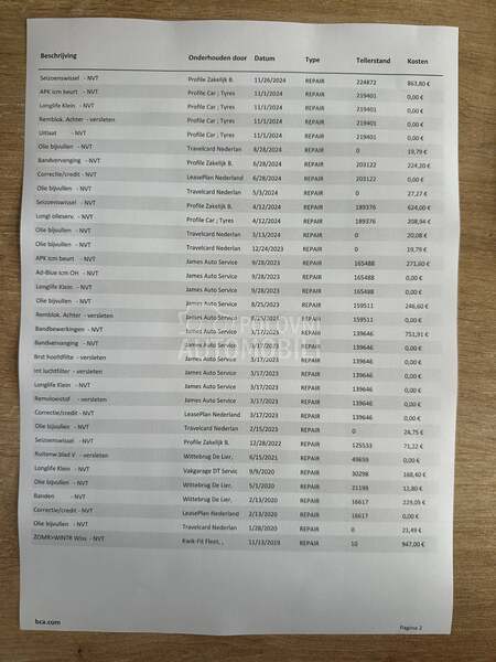Audi A4 35 TDI 3xS LINE PAN