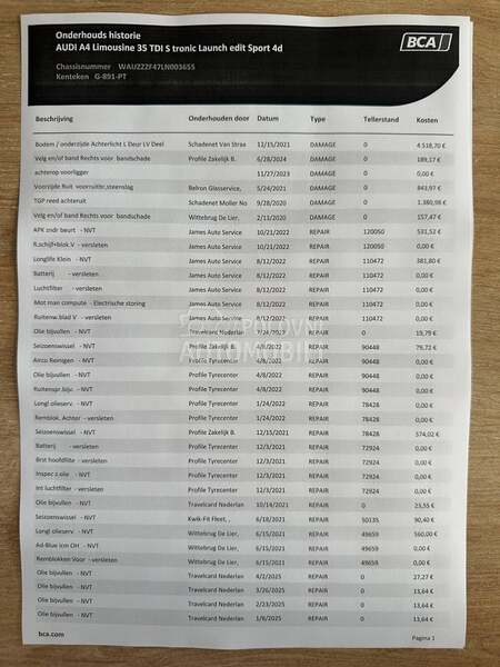 Audi A4 35 TDI 3xS LINE PAN