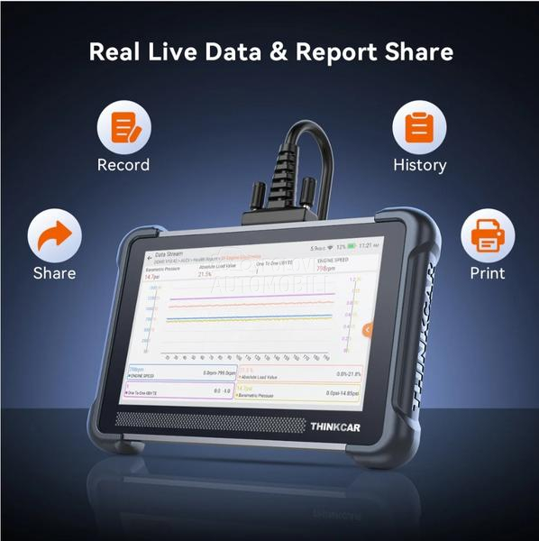 Auto Dijagnostike profi