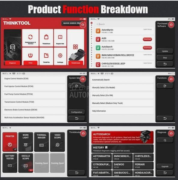 Auto Dijagnostike profi