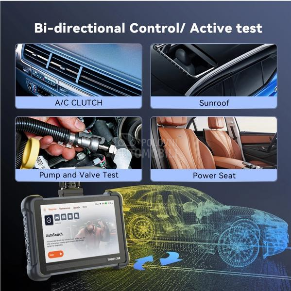 Auto Dijagnostike profi