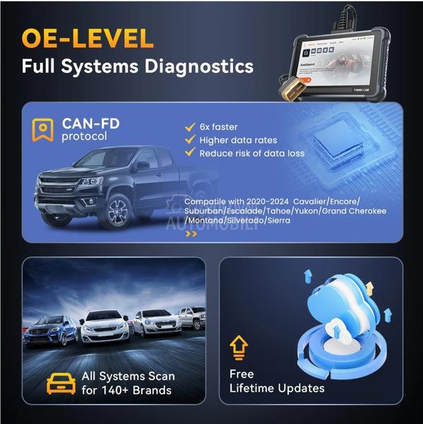 Auto Dijagnostike profi