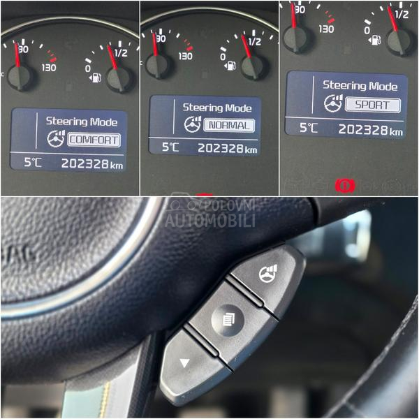 Kia Carens 1.6 GDI, Svajcarska