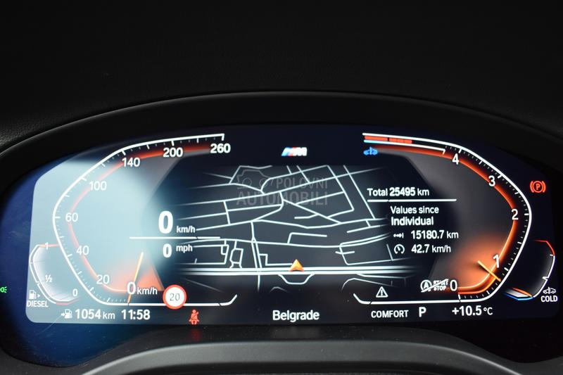 BMW X4 20d xDrive M paket