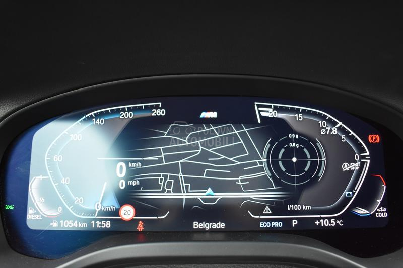 BMW X4 20d xDrive M paket