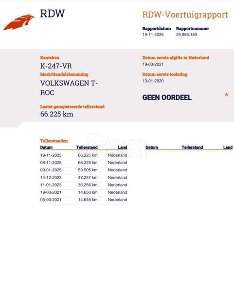 Volkswagen T-Roc 2.0 TDI Sport