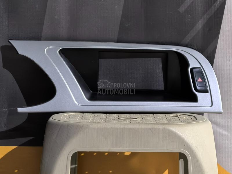 Okvir centralnog ekrana