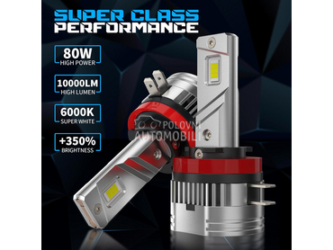 LED Sijalice H9B PLUG-PLAY  