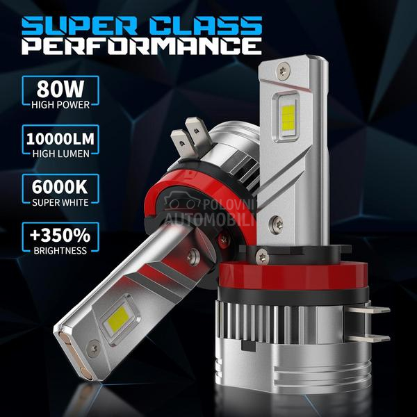 LED Sijalice H9B PLUG-PLAY