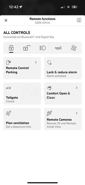 BMW 520 XD/M PRO/Carbon/IG