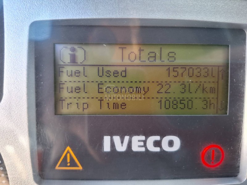 Iveco EuroCargo 18e28