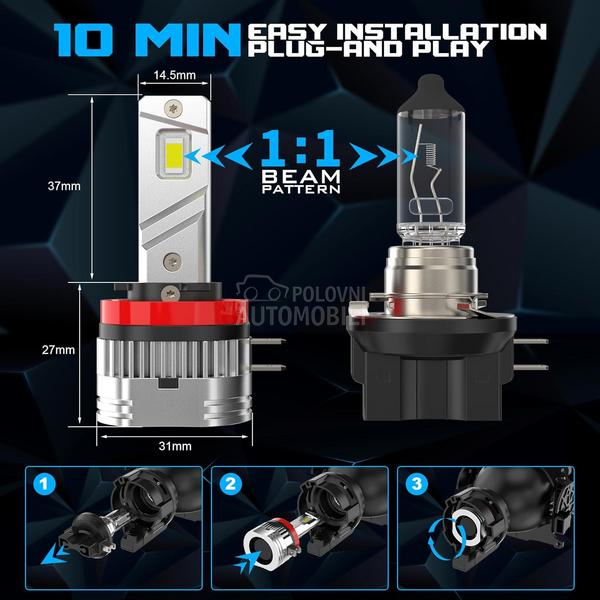 LED Sijalice H11B PLUG-PLAY