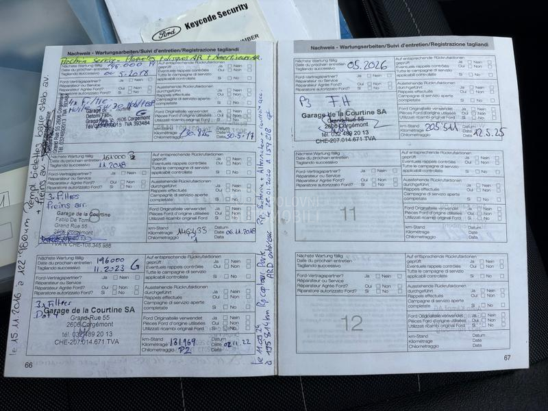 Ford Kuga 2.0 TDCi 4x4 Titan