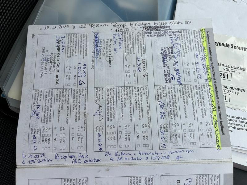 Ford Kuga 2.0 TDCi 4x4 Titan