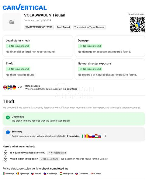 Volkswagen Tiguan RATA OD 129EU