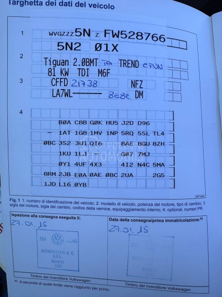 Volkswagen Tiguan RATA OD 129EU