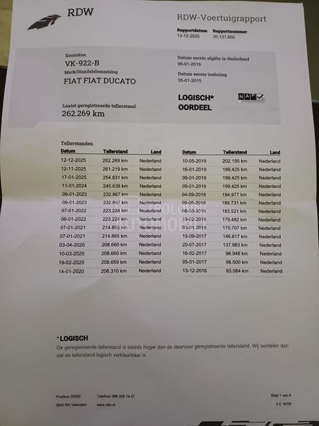 Fiat Ducato L2 H2  N.O.V