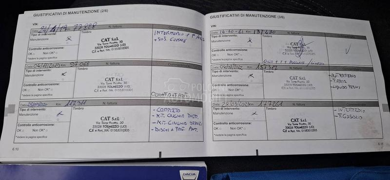 Dacia Lodgy 1.5 DCI FFUULL