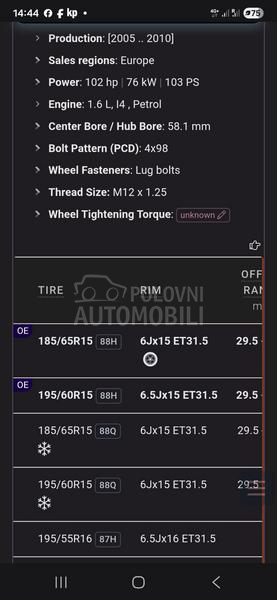 Aluminijumske felne Fiat sa zimskim g 15" 4 x 98