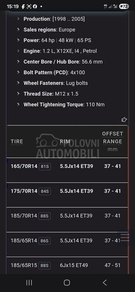 Aluminijumske felne Opel Corsa Astra 16" 4 x 100