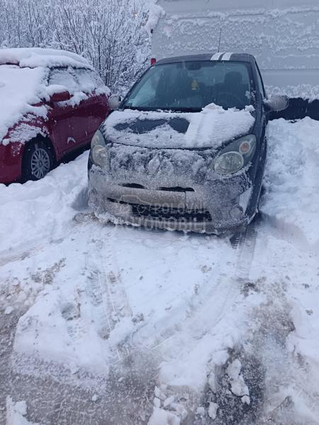 Renault Twingo 1.2 GT line