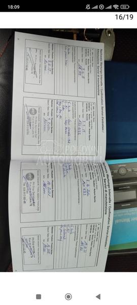 SsangYong Korando 2.0 xdi 4x4