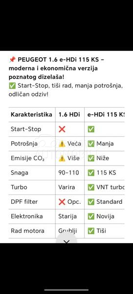 Peugeot 207 1.6 e-Hdi OUTDOOR
