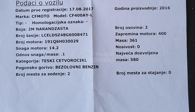 CFMOTO CF450L