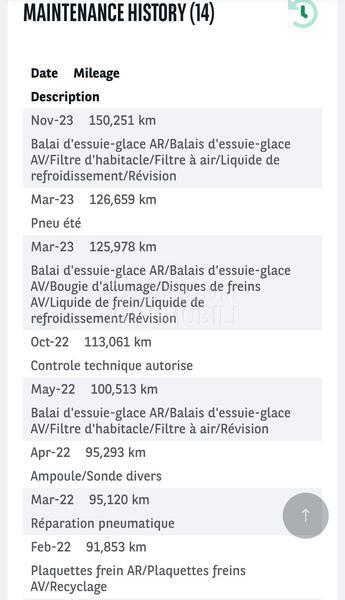 Peugeot 3008 1.2 Allure Avtomat
