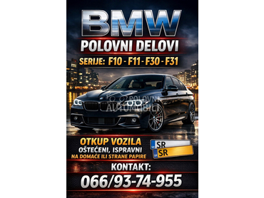 farovi za BMW Serija 5