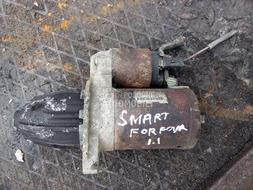 Alnaser.1,1 za Smart ForFour za 2005. god.