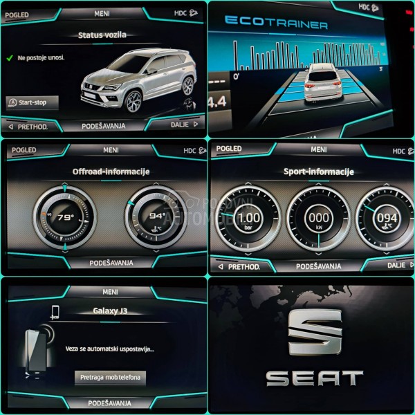 Seat Ateca 2.0 190 Xcellence4x4