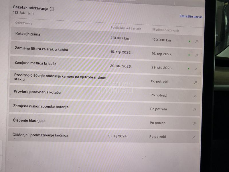 Tesla Model 3 PERFORMANCE