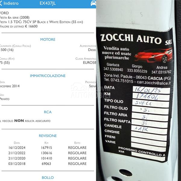 Ford Fiesta TDCI TITANIUM LED