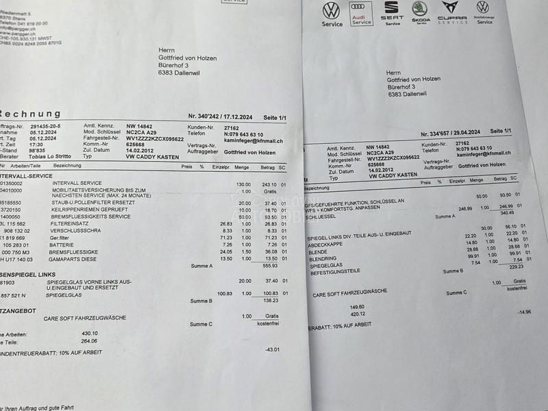 Volkswagen Caddy 2.0 4x4 for mosen