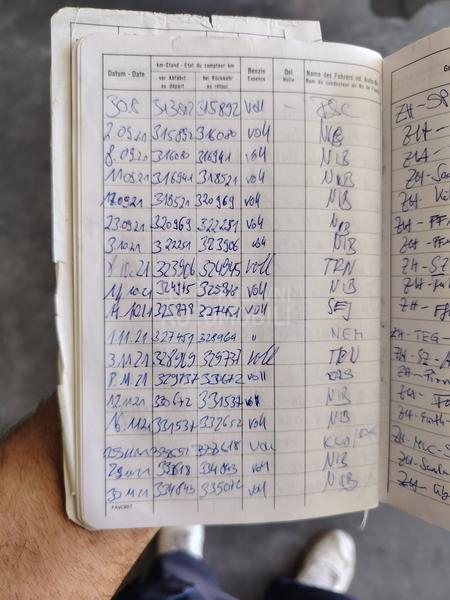 Mercedes Benz E 250 4m avangarde