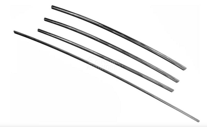 Lajsne Centralne Resetke SET