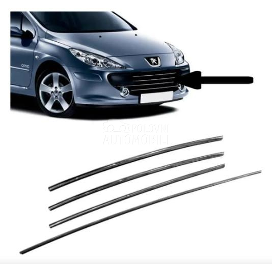 Lajsne Centralne Resetke SET