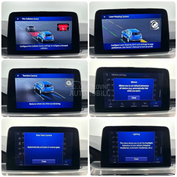 Ford Kuga 1.5 TDCI TITAN AUT