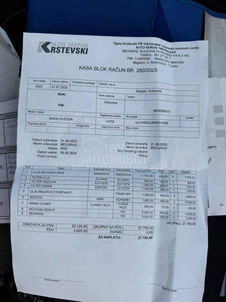 Dacia Duster 4x4 fuull NOV