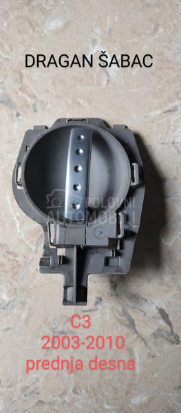 Unutrašnja brava, kvaka