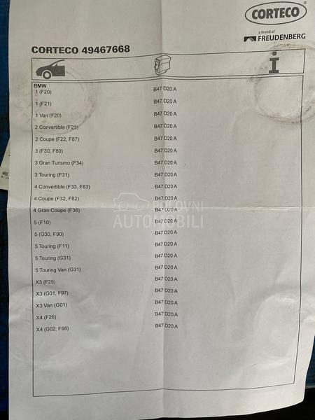 Remenica radilice F G X serija